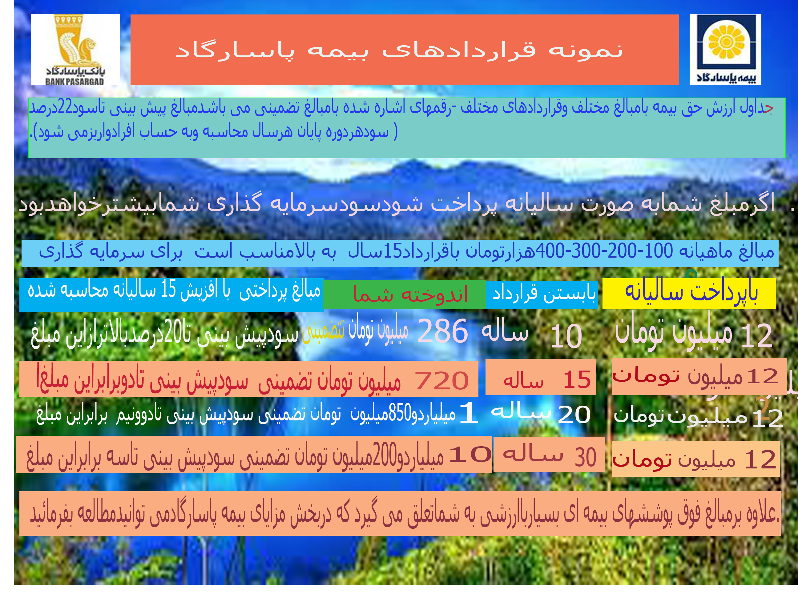  پرداخت 12میلیون تومان سالیانه و15درصدافزایش سالیانه 